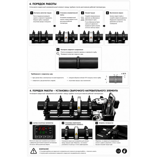 Аппарат для стыковой сварки труб SWISSPLAST 160/63 (4 RINGS)